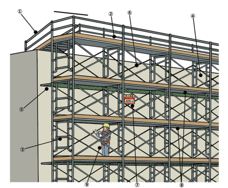釜石市　解体足場はなぜ必要？近隣トラブルを防ぐ安全対策の全知識